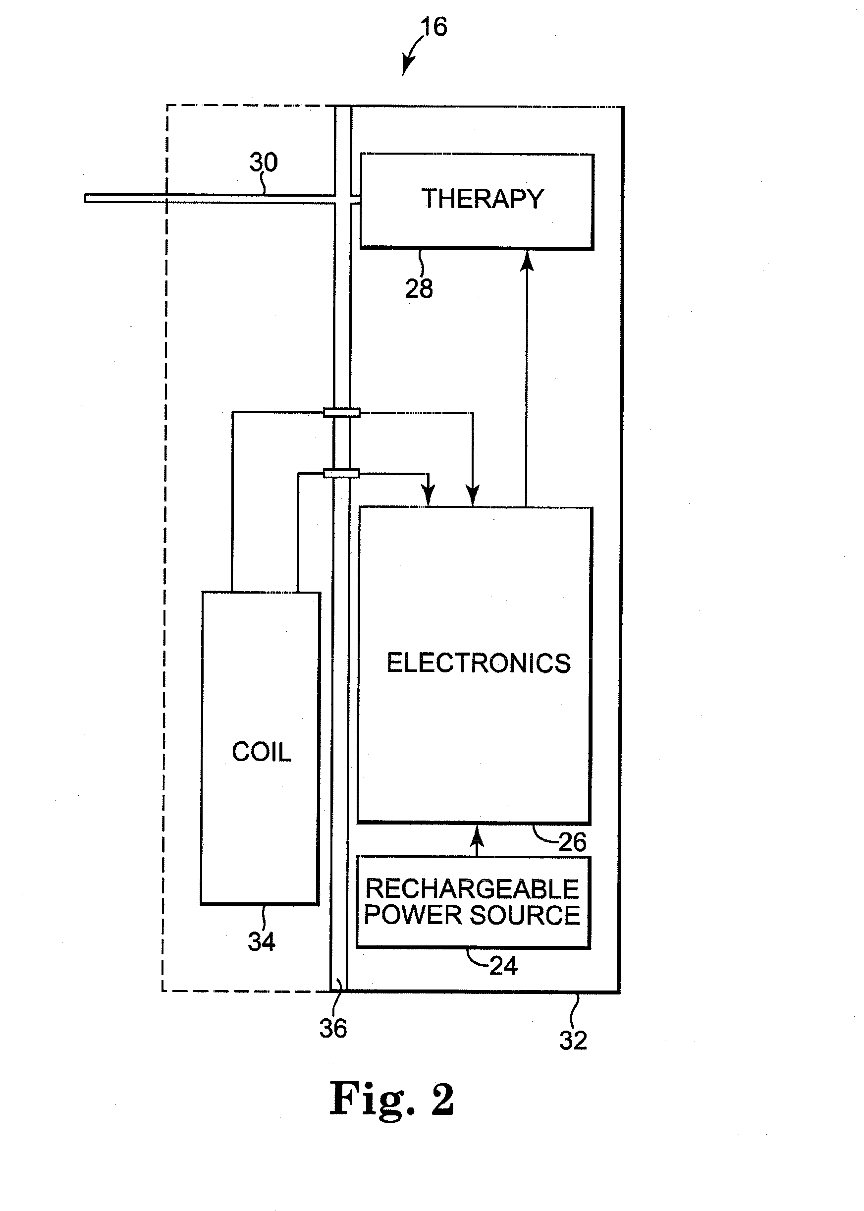 Method of Energy Transfer to an Implantable Medical Device While Coupling Energy to Charging Unit