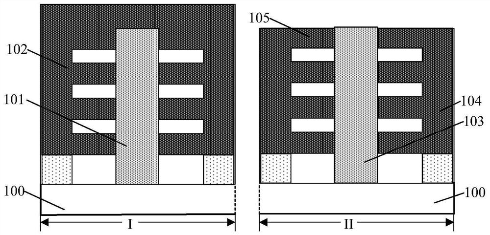 Semiconductor structure and forming method of semiconductor structure