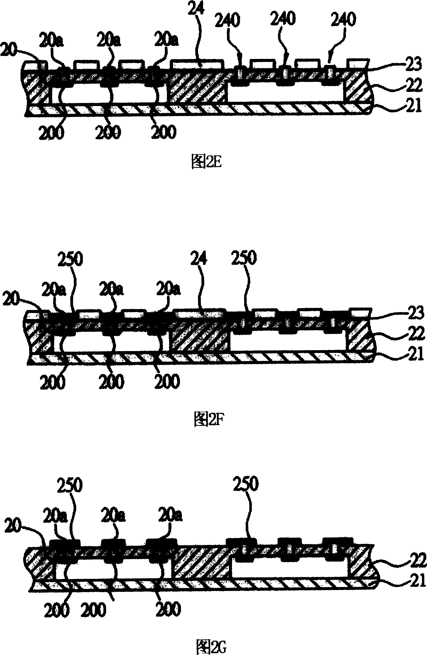 Chip electric connection structure and its manufacturing method