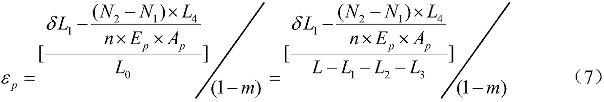 Testing method for friction loss and anchorage loss of post-tensioned prestressed concrete structures