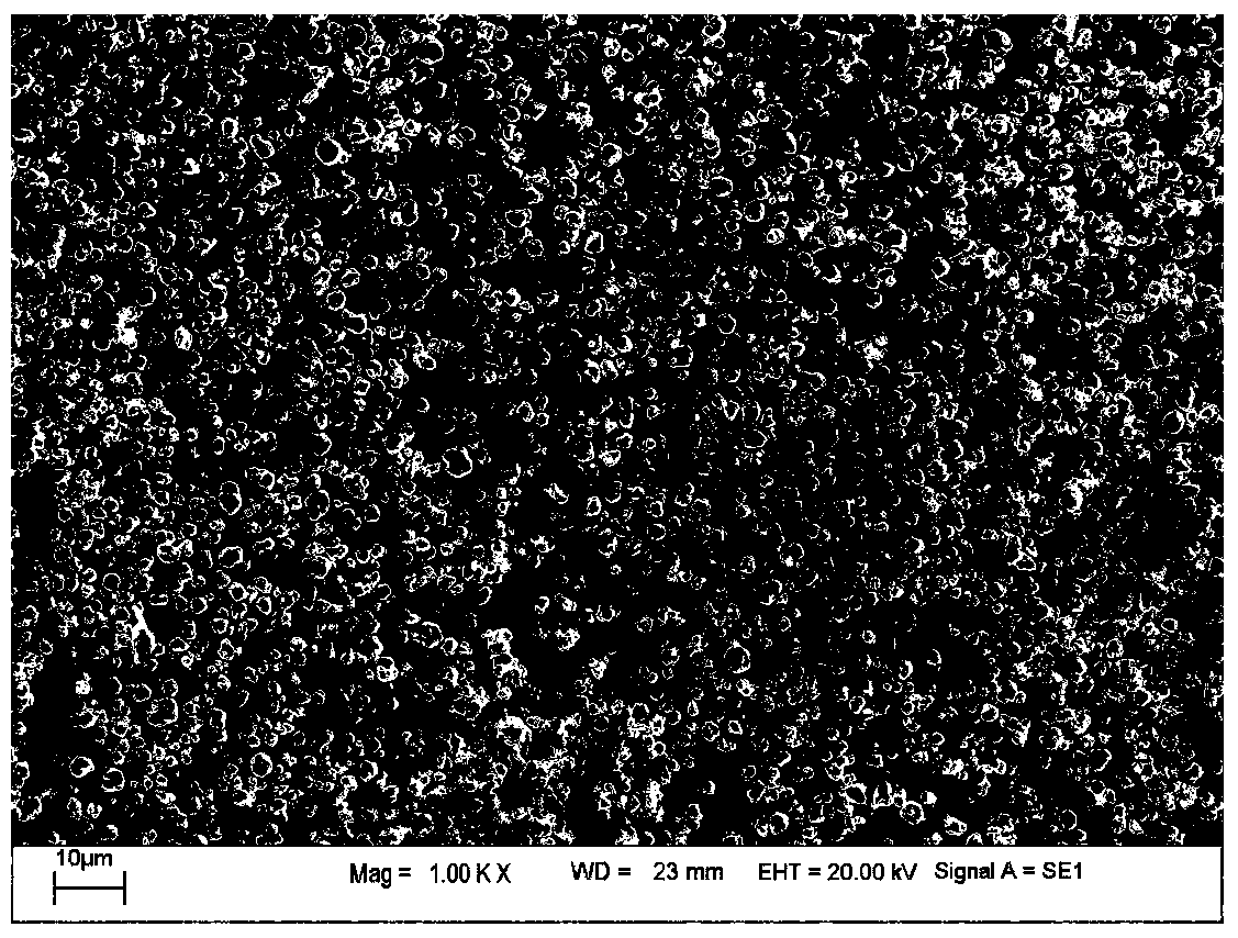 A method for preparing high-density pure tungsten products by low-temperature sintering