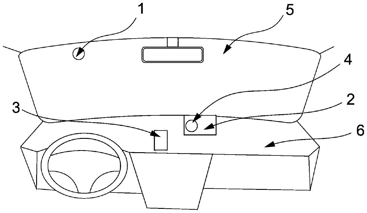 Passenger vehicle driver fatigue driving state analysis device
