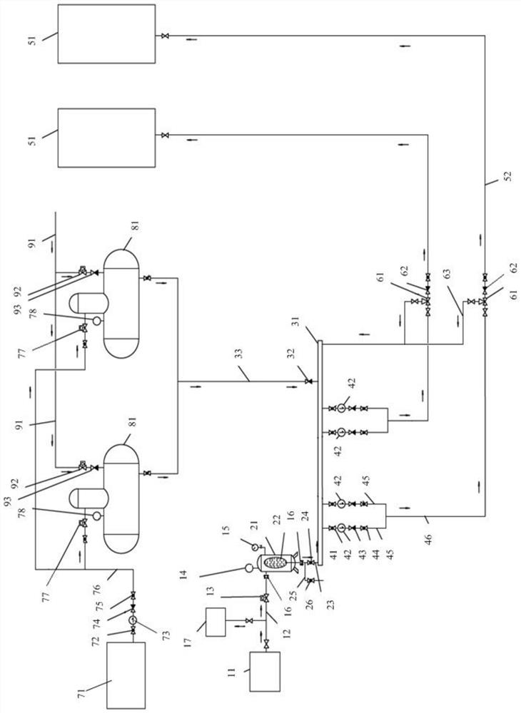 A boiler water supply system