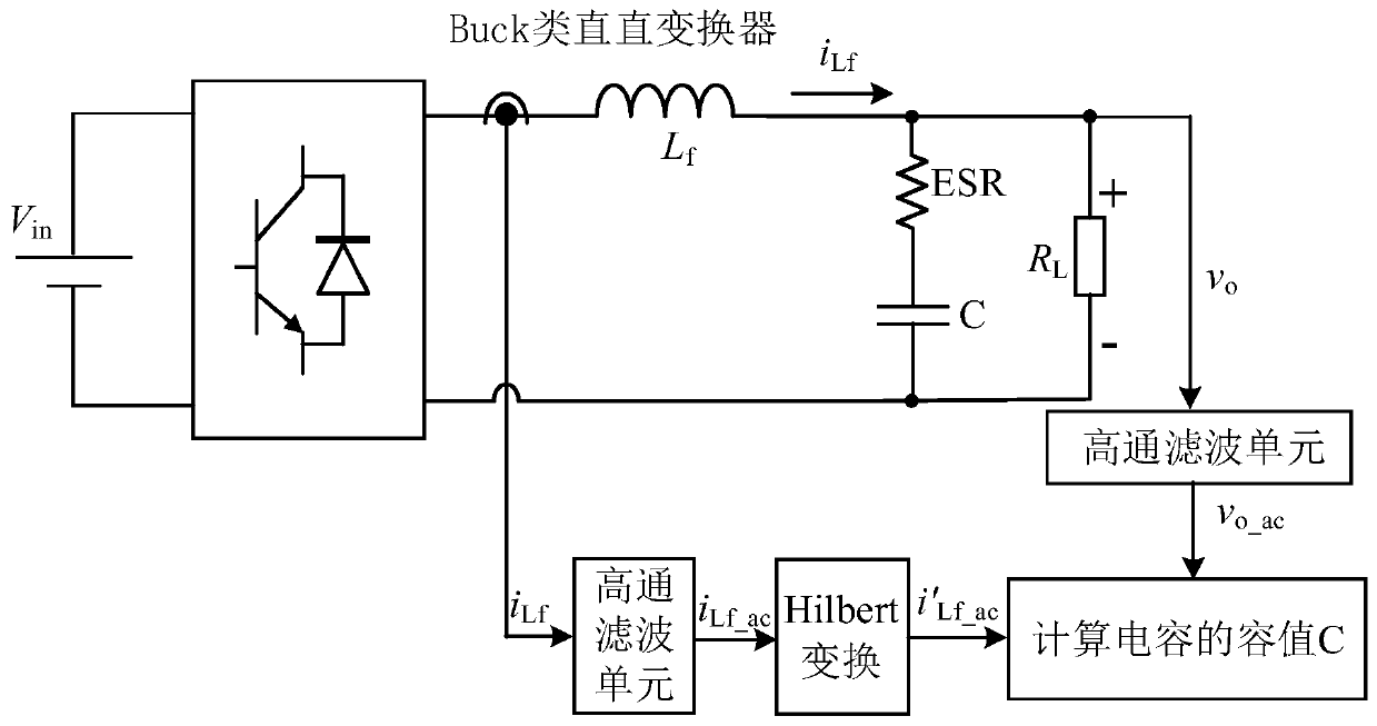 Method for monitoring C value of output filter capacitor of Buck type DC-DC converter