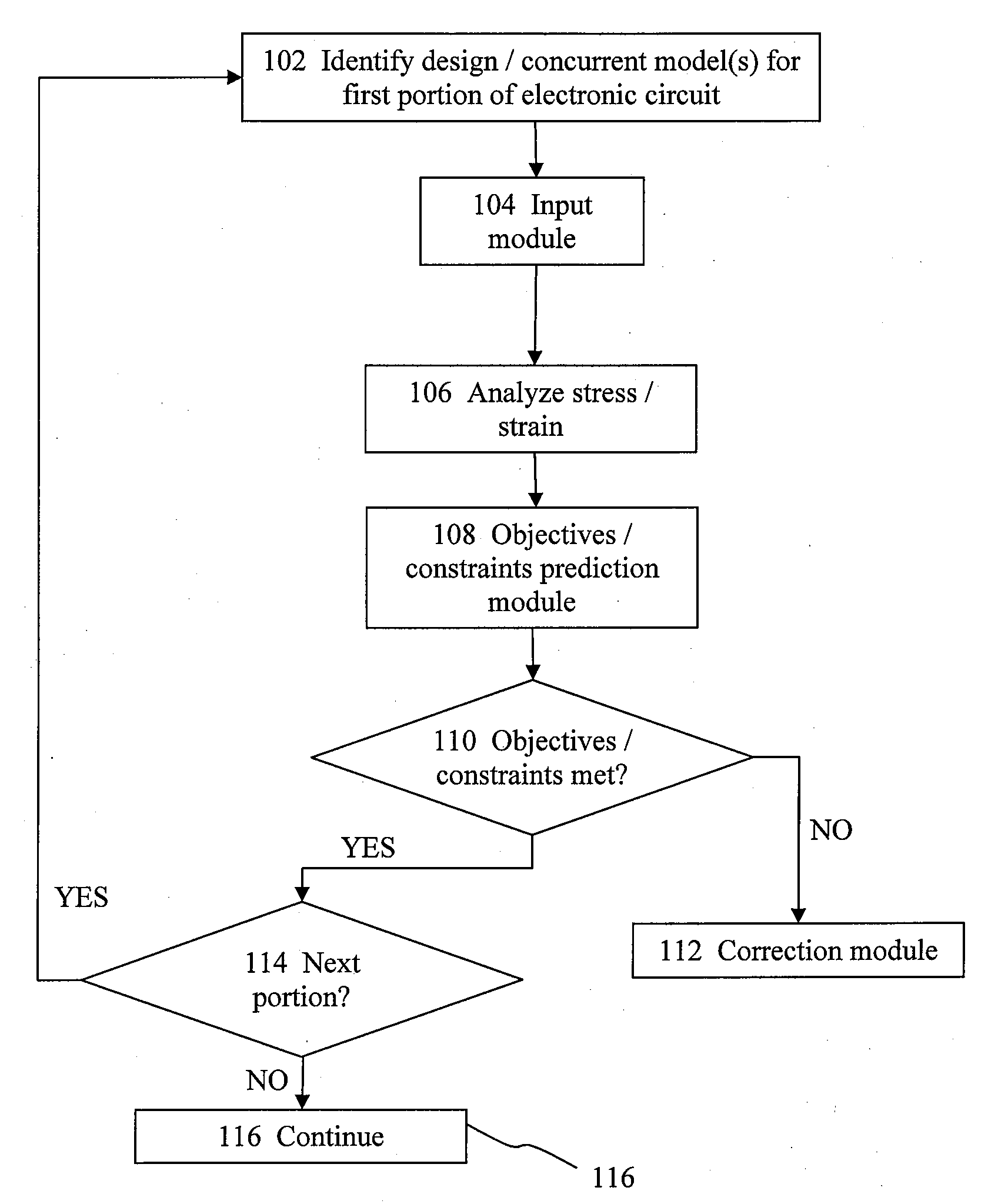 Method, system, and computer program product for predicting thin film integrity, manufacturability, reliability, and performance in electronic designs
