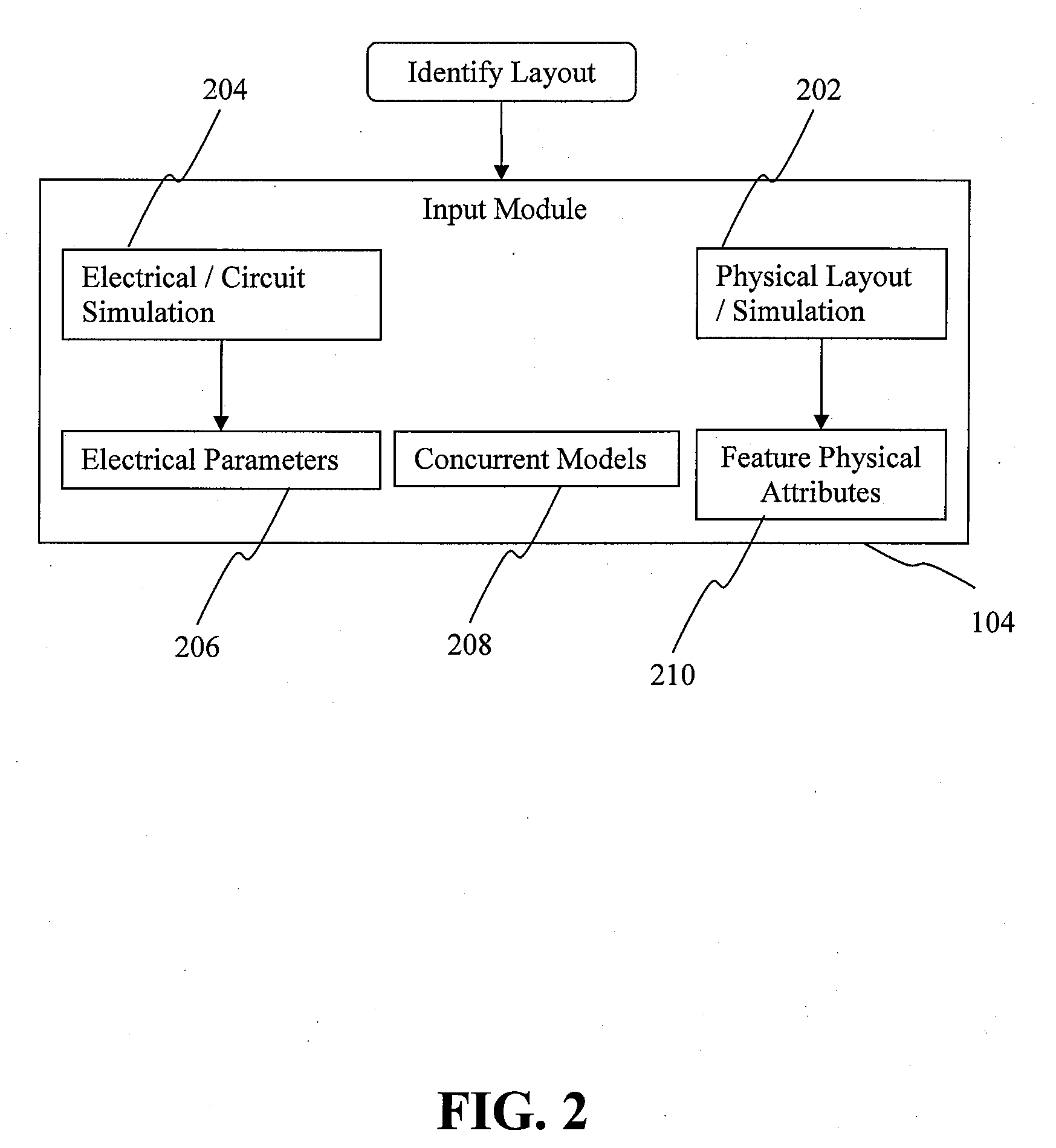 Method, system, and computer program product for predicting thin film integrity, manufacturability, reliability, and performance in electronic designs