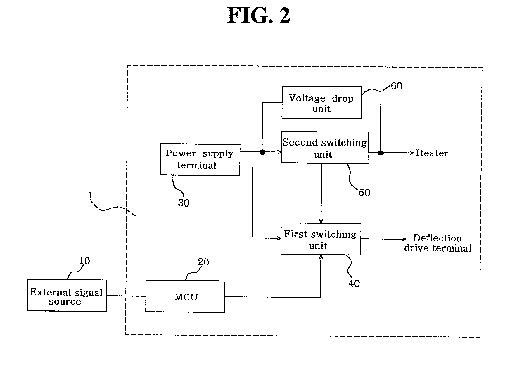 Device for reducing power consumption of a monitor and the method therof