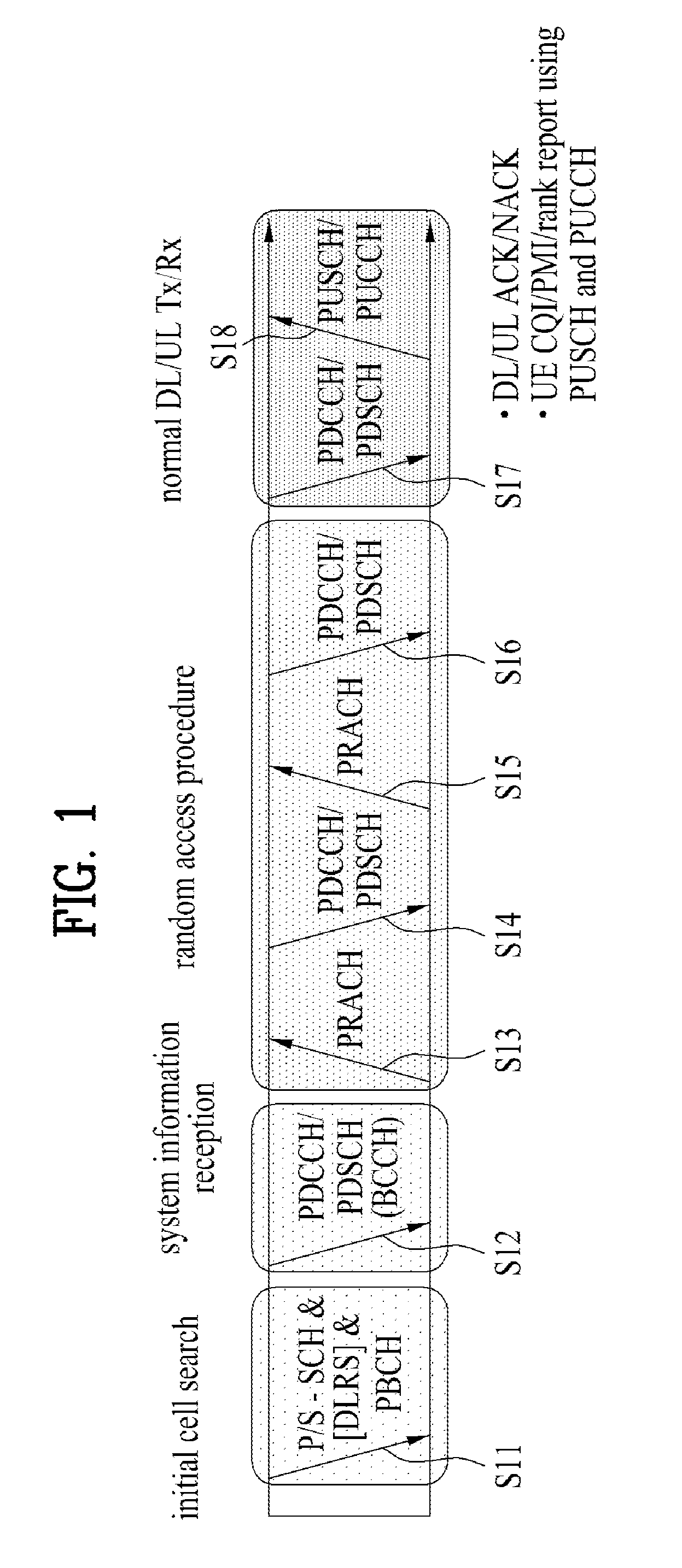 Method for transreceiving reference signal in wireless access system and apparatus for same