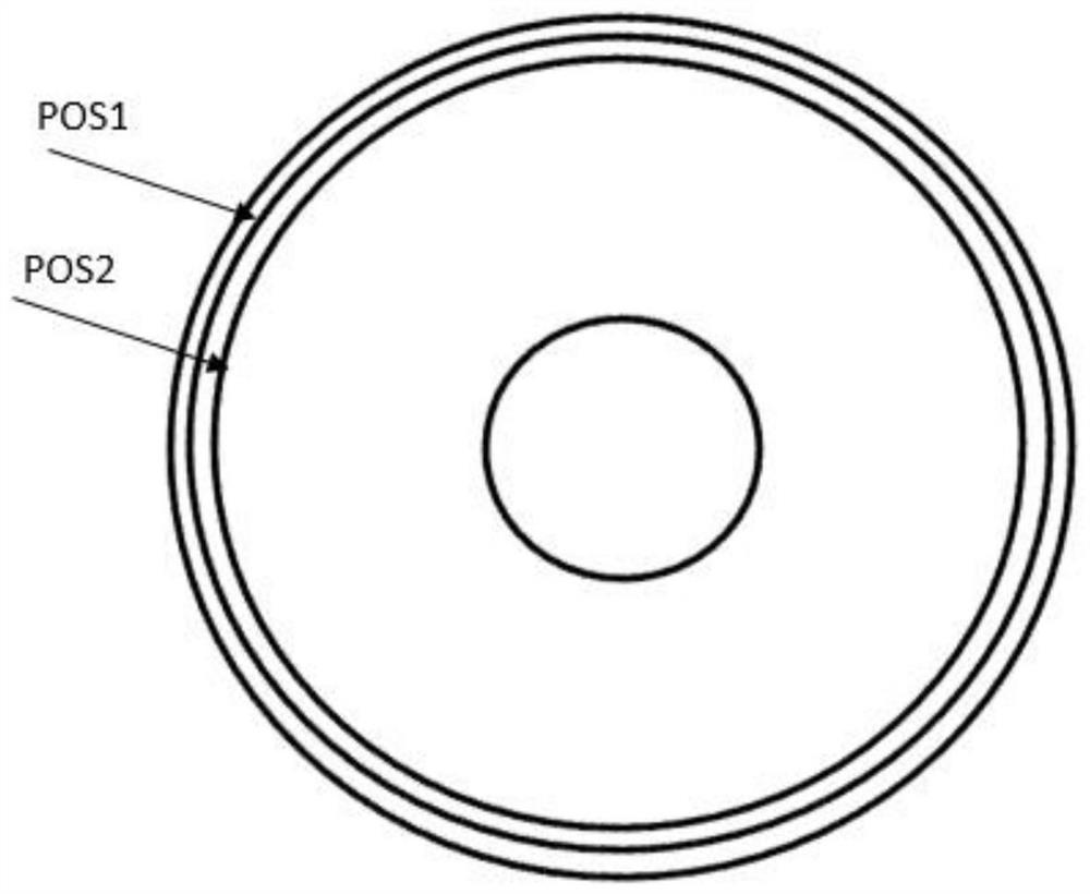 A kind of glue coating method of ultra-thin wafer with taiko ring structure as substrate