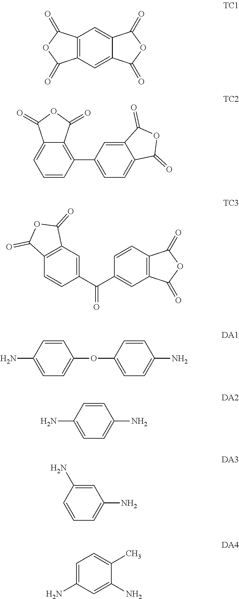 Method of producing polyimide resin, method of producing polyimide coating, method of producing polyamic acid solution, polyimide coating, and polyamic acid solution