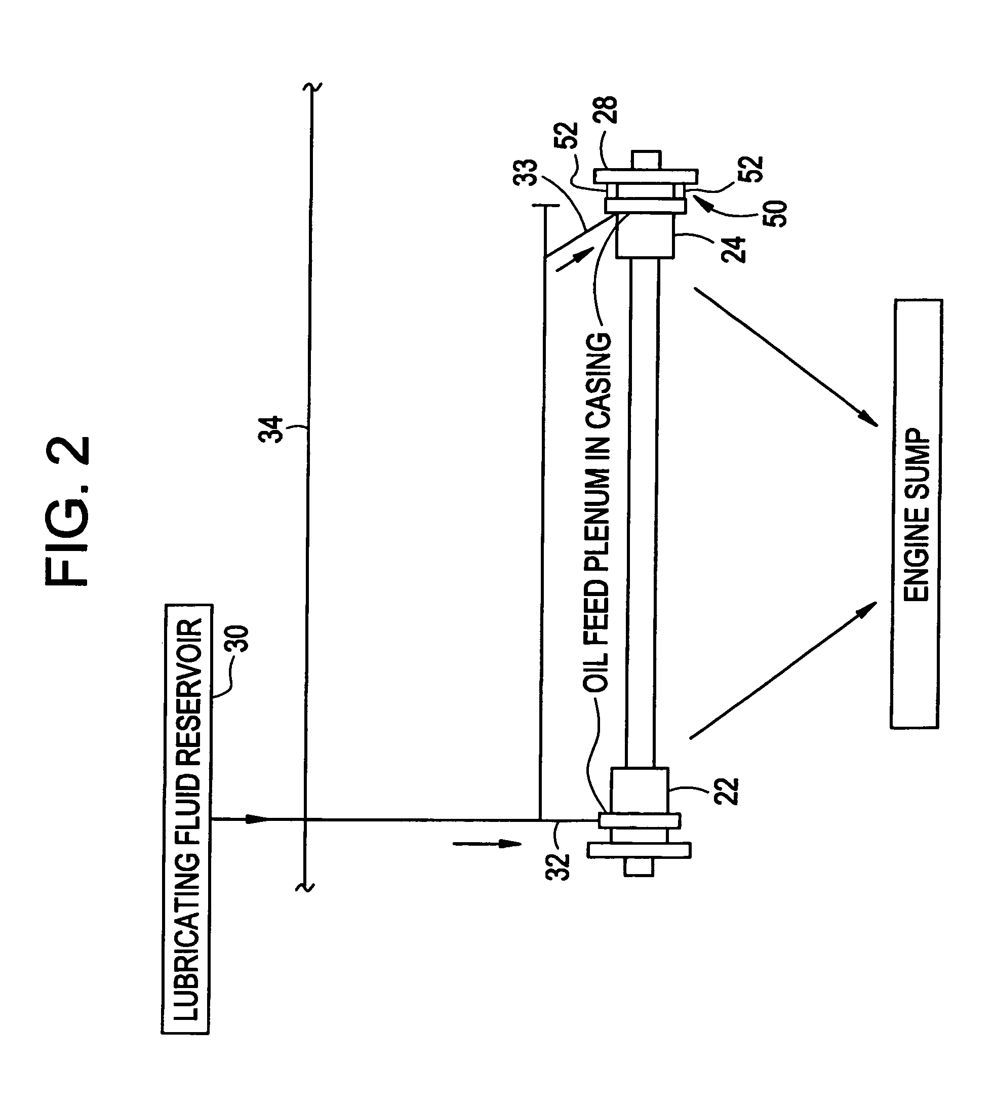 Bearing assembly with fluid circuit for delivery of lubricating fluid between bearing surfaces