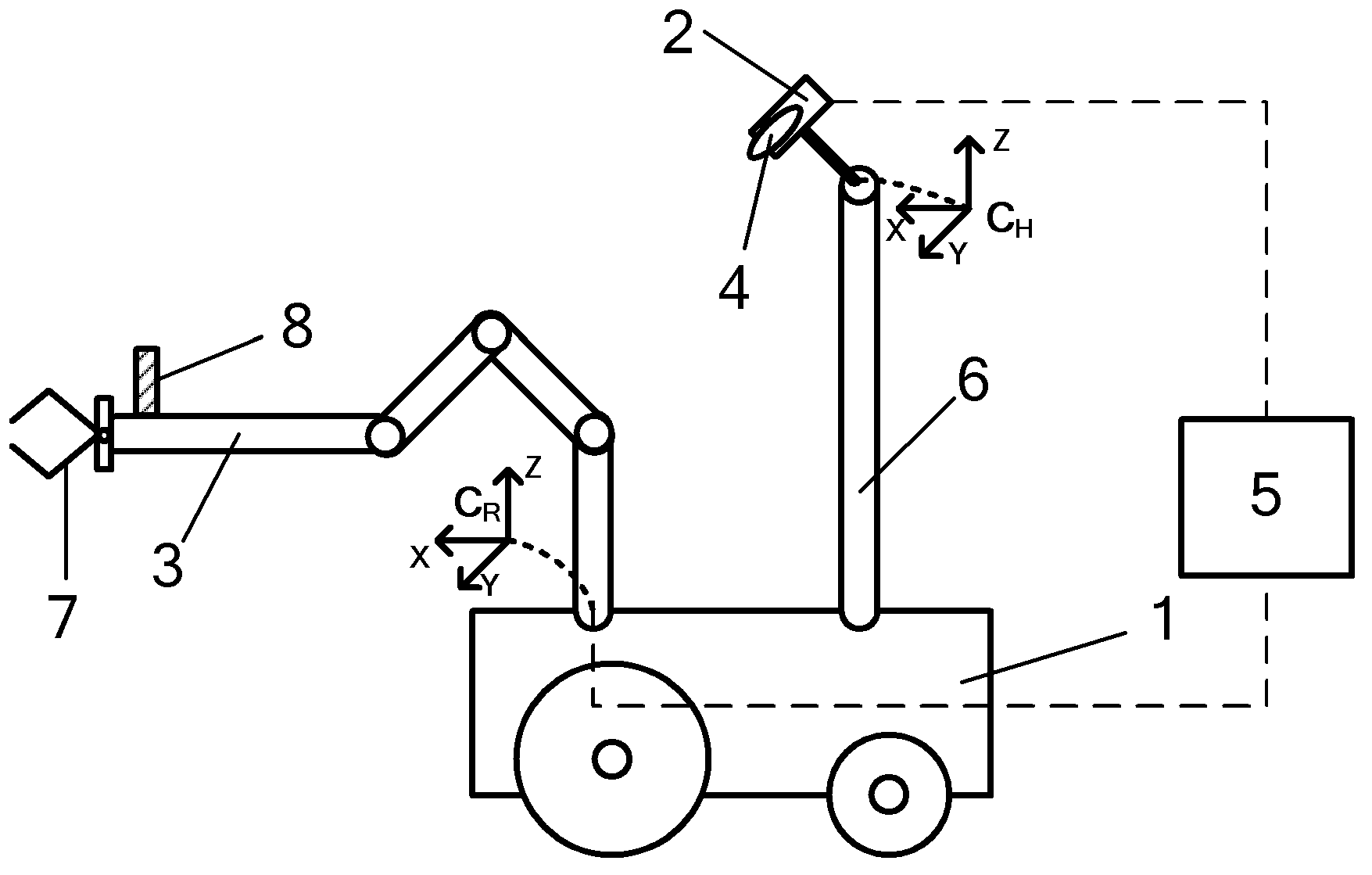 Mechanical arm system based on stereo visual serving and real-time calibrating method thereof