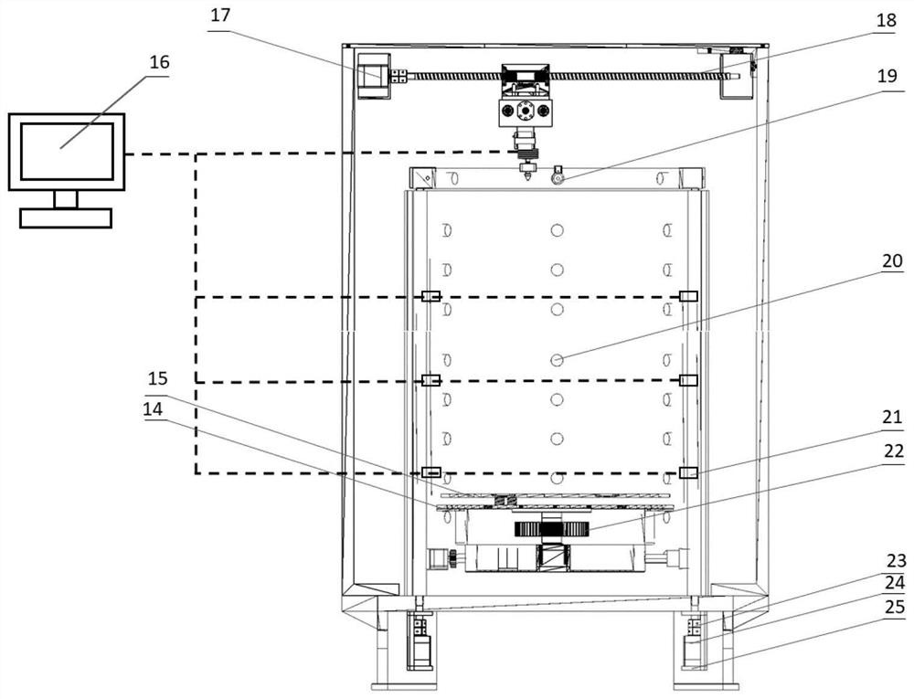 High-temperature-resistant fused deposition manufacturing printing device