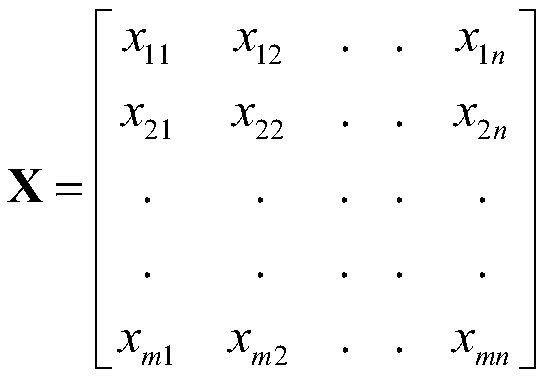 A Data Cache Layer Replacement Algorithm Based on User Activity