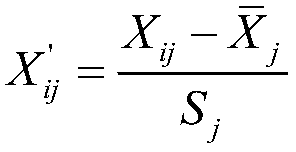 A Data Cache Layer Replacement Algorithm Based on User Activity