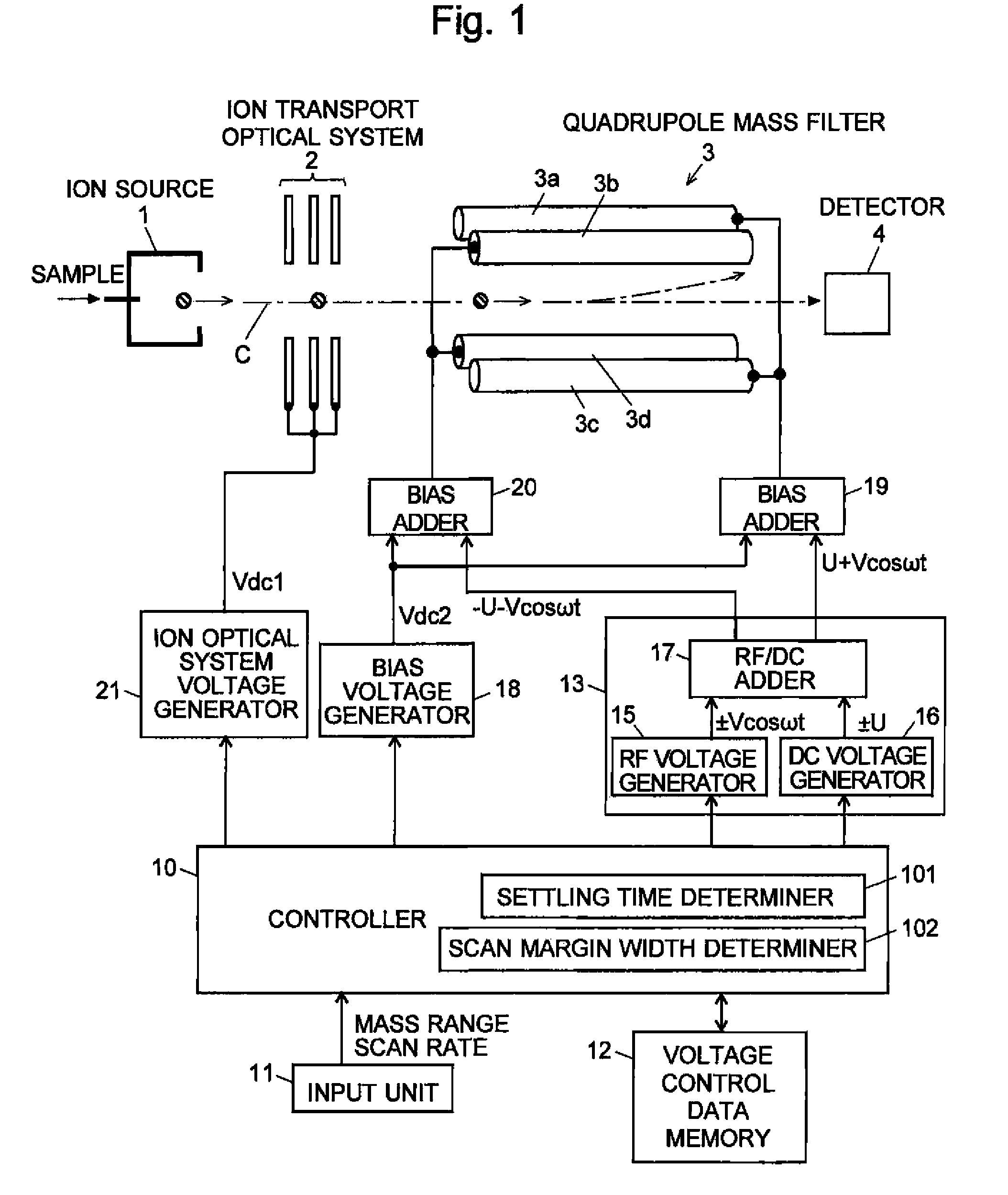 Quadrupole mass spectrometer with quadrupole mass filter as a mass separator