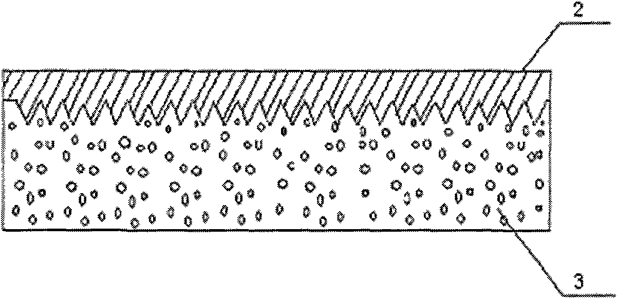 Urethane foam composite board and preparation method thereof