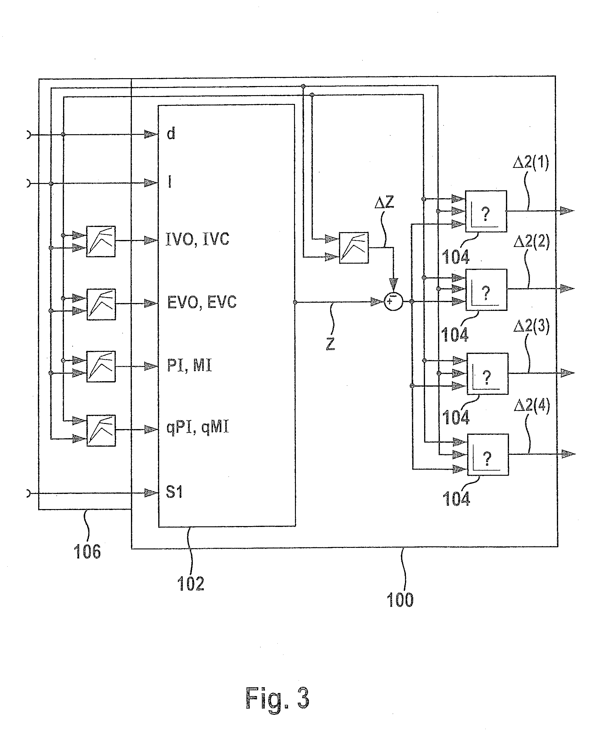 Method for controlling a compression-ignition internal combustion engine and control device for controlling a compression-ignition internal combustion engine