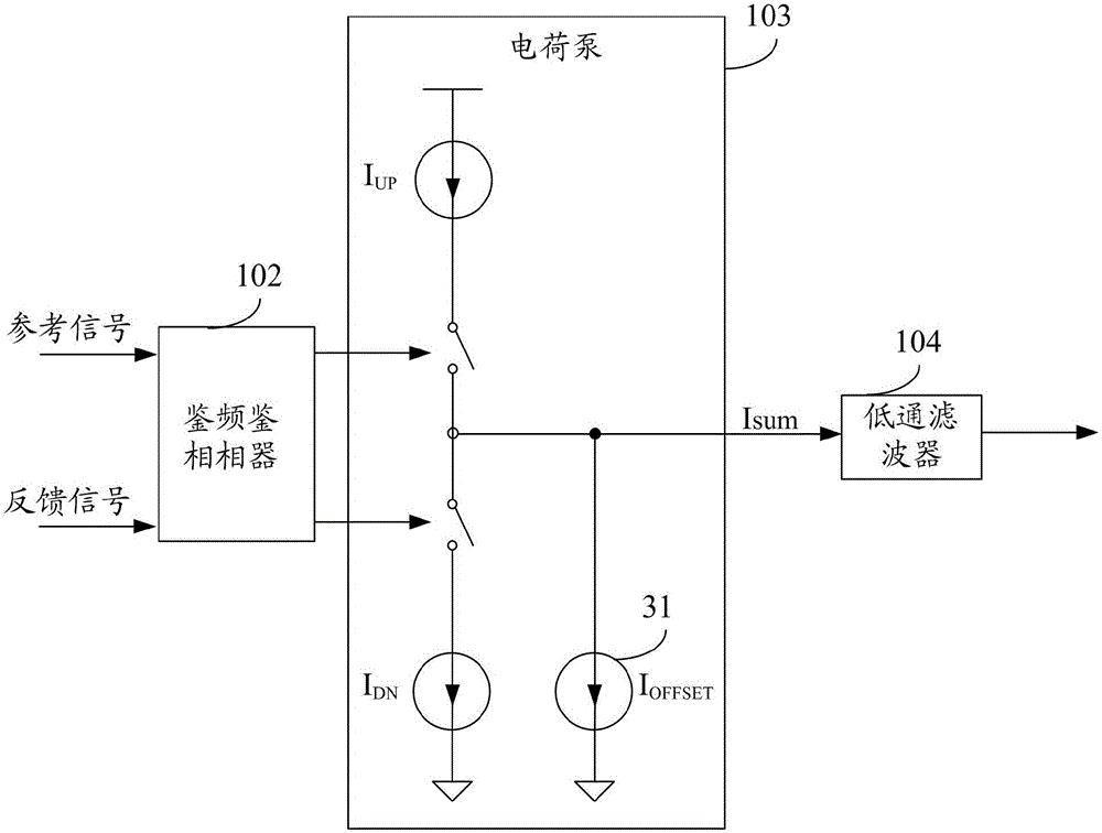 Locked detecting circuit, method and phase-locked circuit