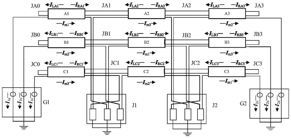 High-voltage cable fault on-line monitoring method for constructing novel criterion based on sheath current