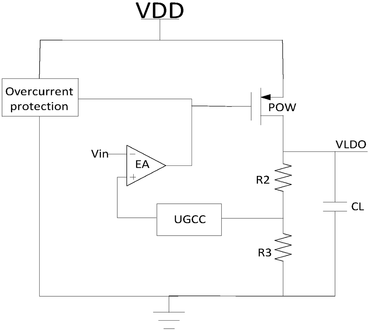 A Double Ring Protection Low Dropout LDO Linear Regulator