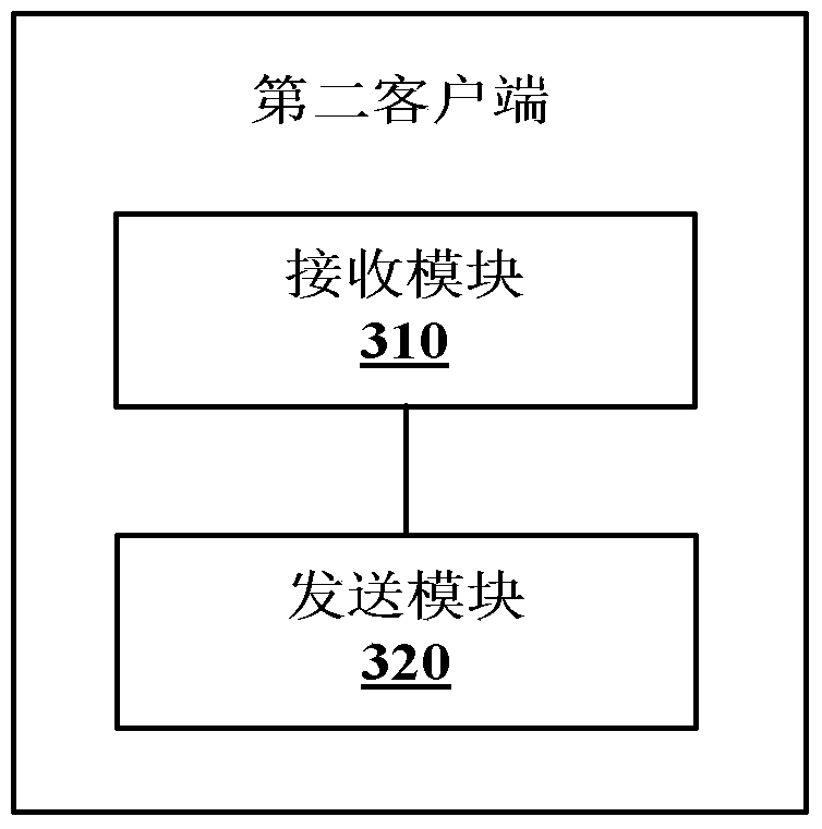 Intelligent early education system, client and data processing method