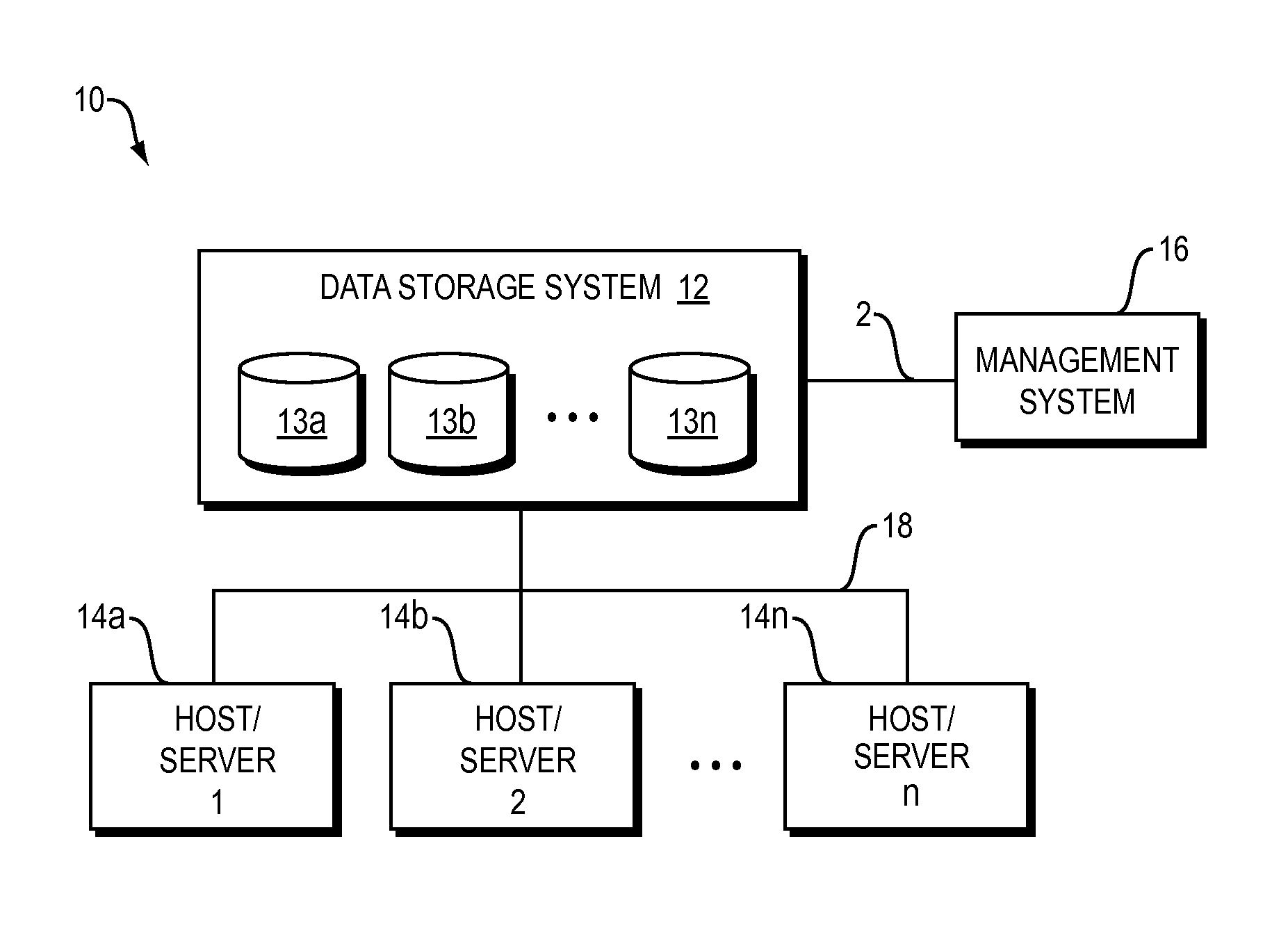 Managing drive problems in data storage systems by tracking overall retry time