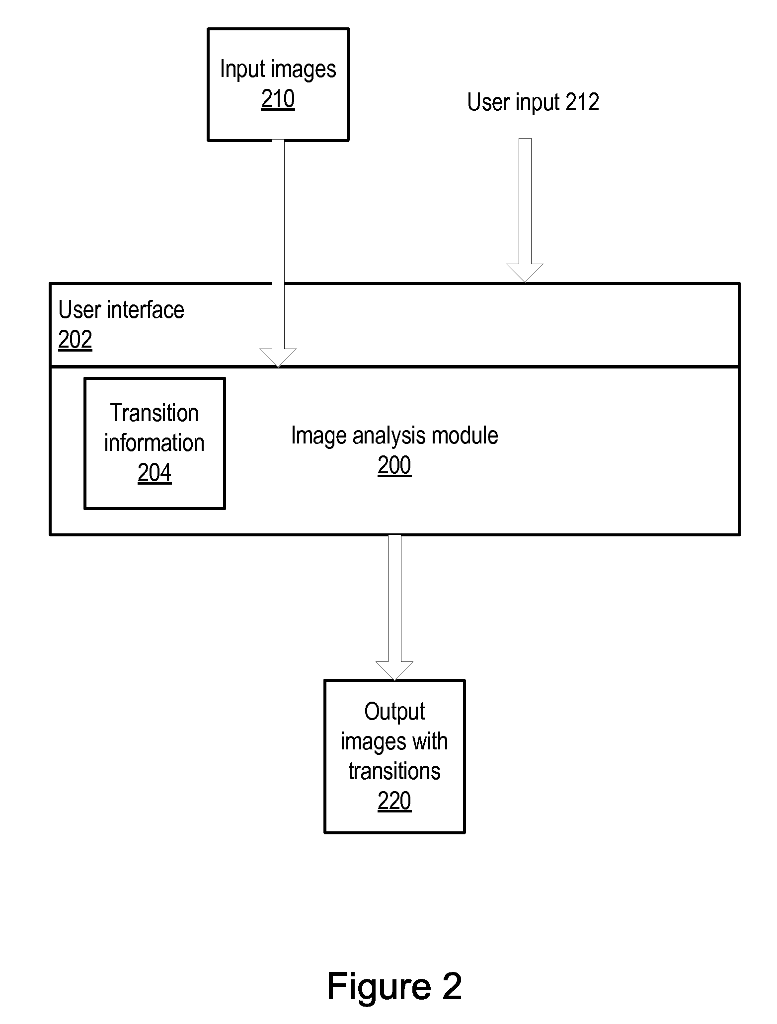 Methods and apparatus for chatter reduction in video object segmentation using a variable bandwidth search region