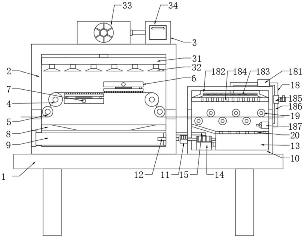 Textile yarn uniform sizing and setting equipment