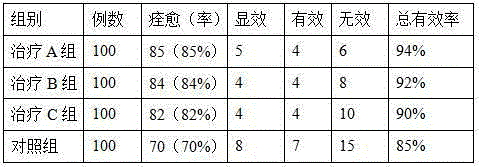 Traditional Chinese medicine composition for treating oral inflammations and preparation method thereof