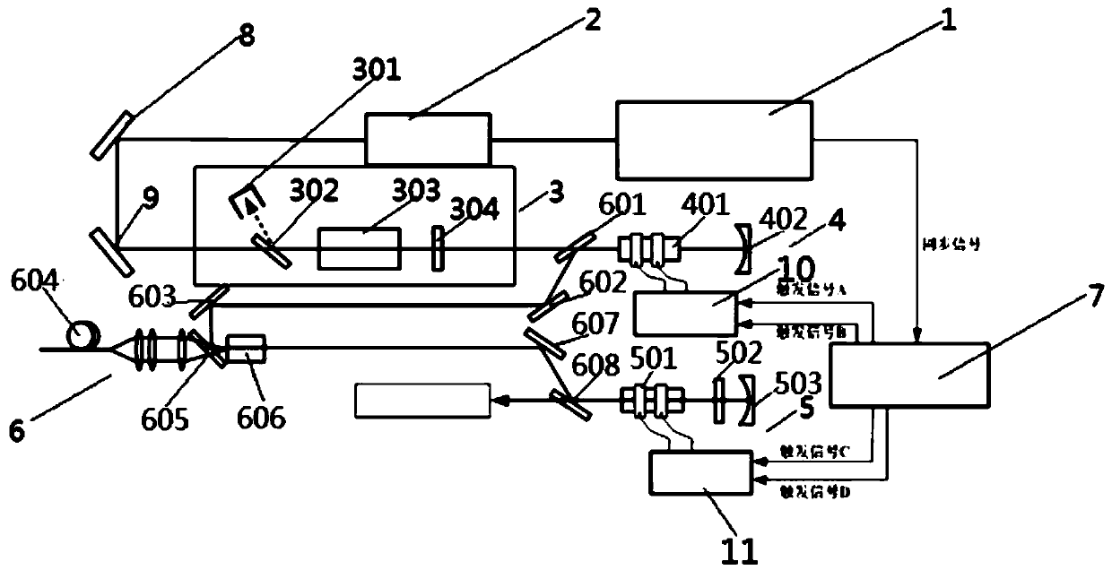 A dual electro-optical q-switch regenerative amplifier device