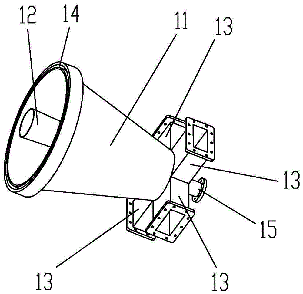 A coaxial s/x dual frequency shared feed source network