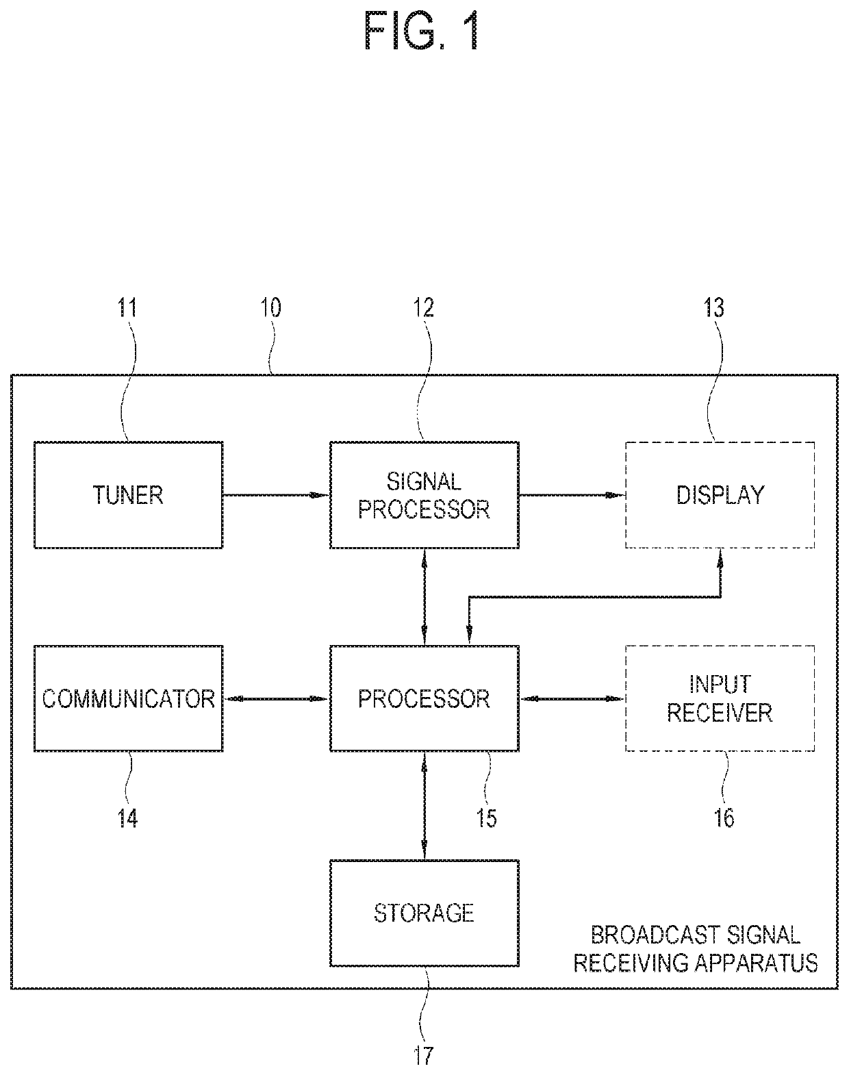 Broadcast signal receiving apparatus and control method thereof