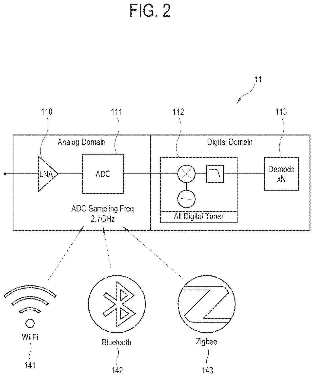 Broadcast signal receiving apparatus and control method thereof