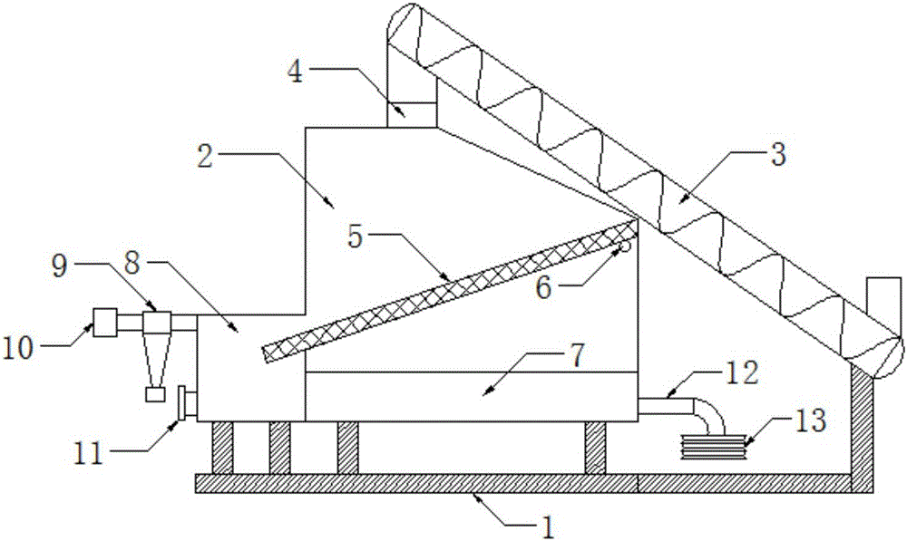 Screening device used for compound fertilizer production