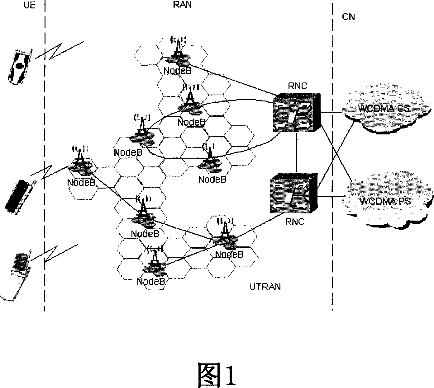 Data collocation method and system of wireless access network