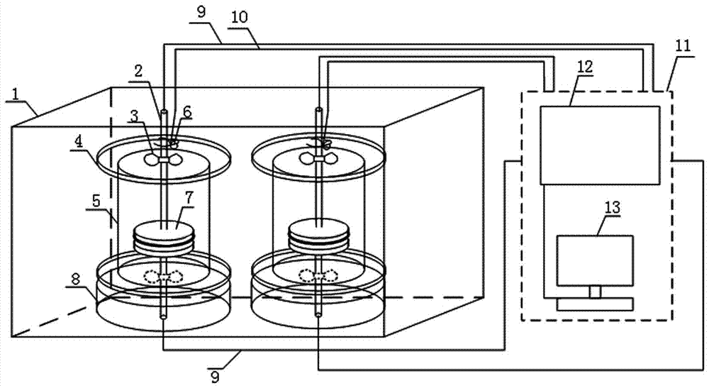 Measuring device for transformer moisture content based on PDC/FDS dielectric response method