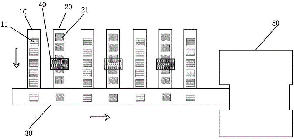 A kind of plywood preparation system and method