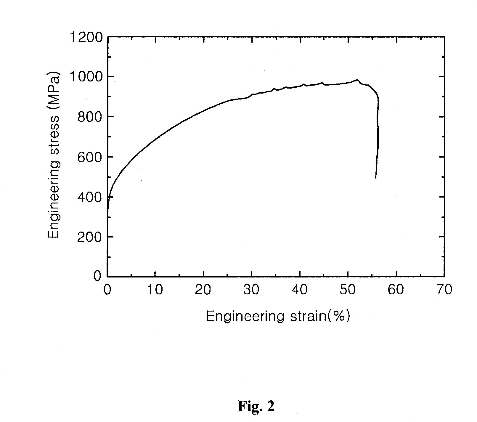 High manganese nitrogen-containing steel sheet having high strength and high ductility, and method for manufacturing the same