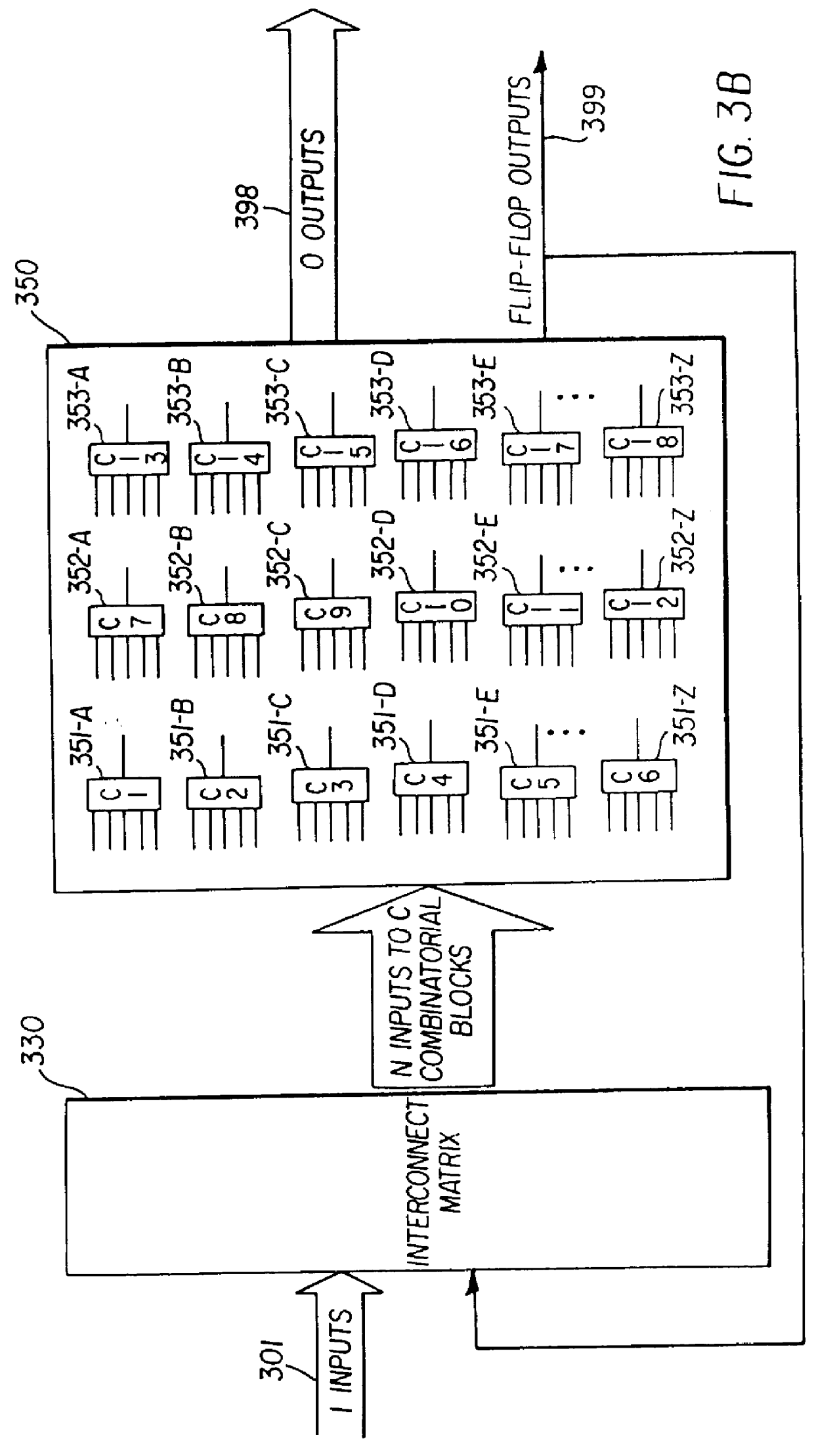 Functional verification of integrated circuit designs