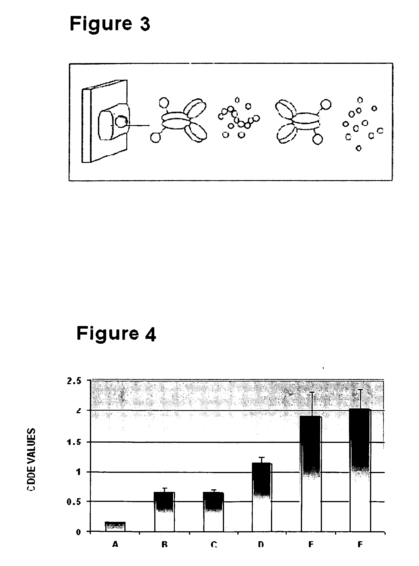 Method for ex-vivo separation of apoptotic chromatin fragments from blood or plasma for prevention and treatment of diverse human diseases