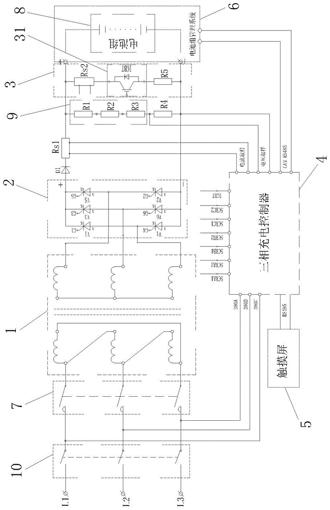 A charging device for a high-power power battery pack