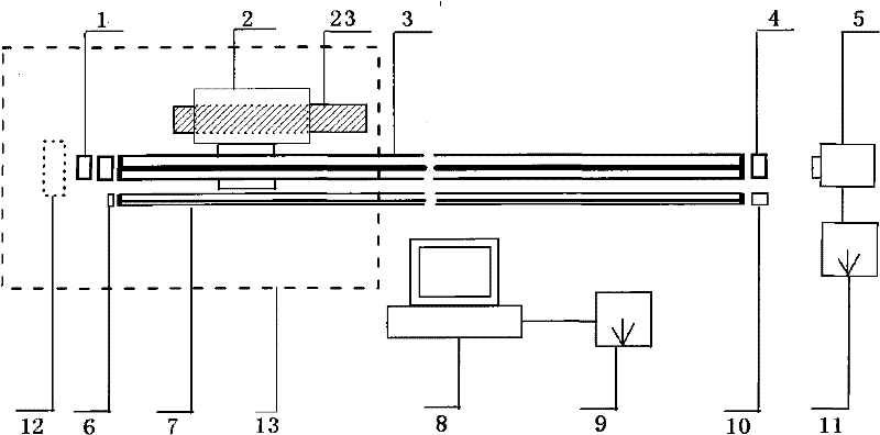 Method and device for real-time observation of cells in incubator based on optical fiber image transmission