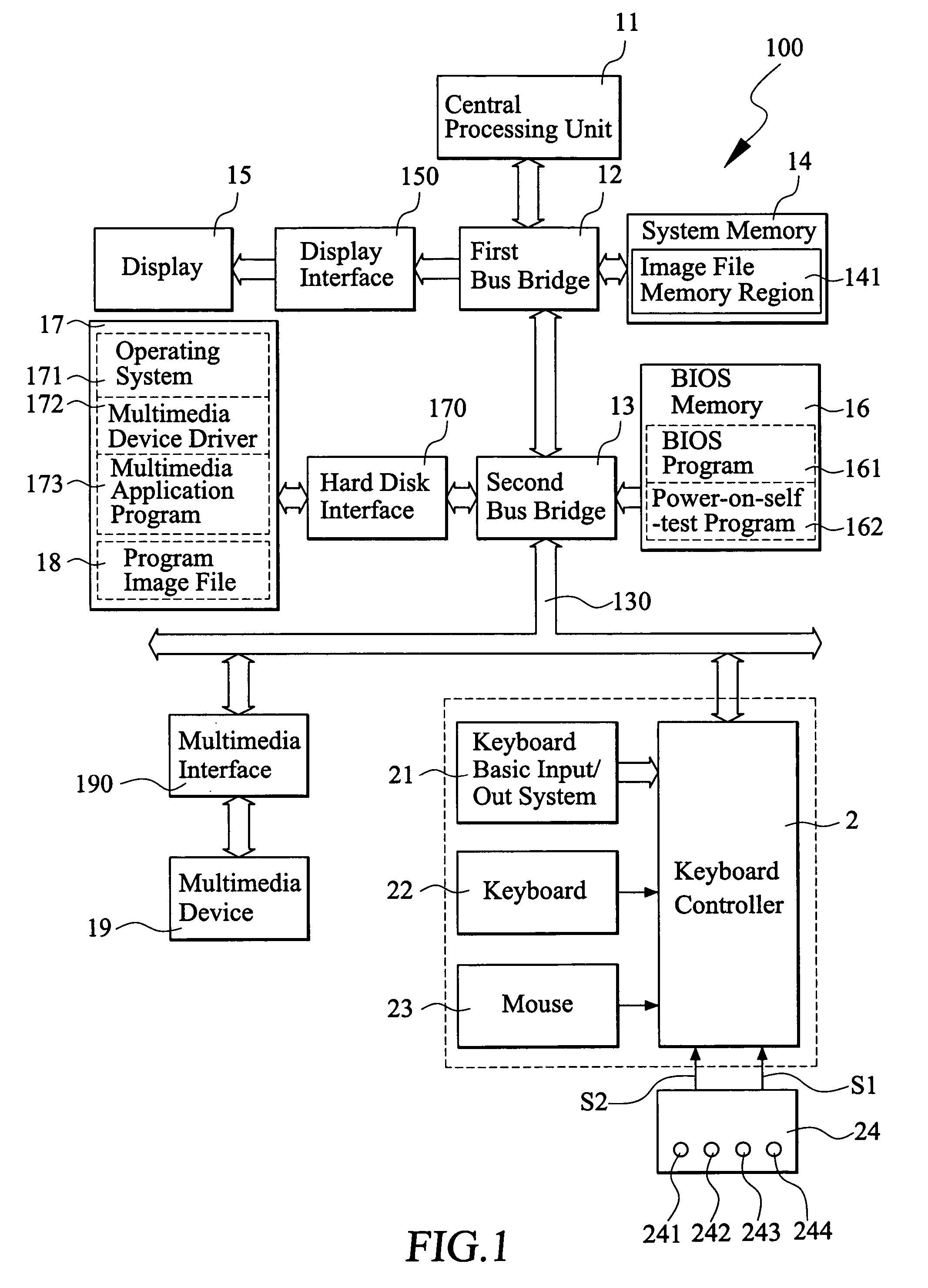 Method for executing computer function options with intelligent memory for computer-based multimedia system
