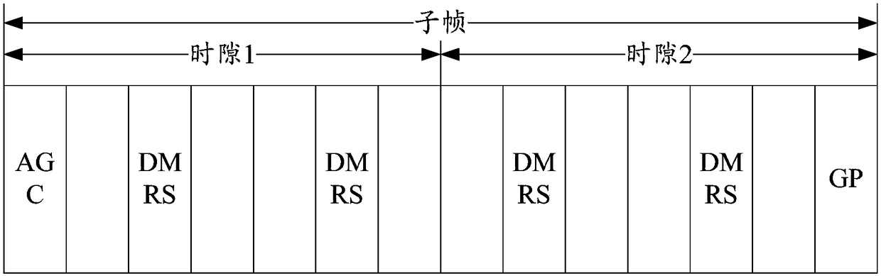 Diversity emission method and apparatus in multi-antenna communication system