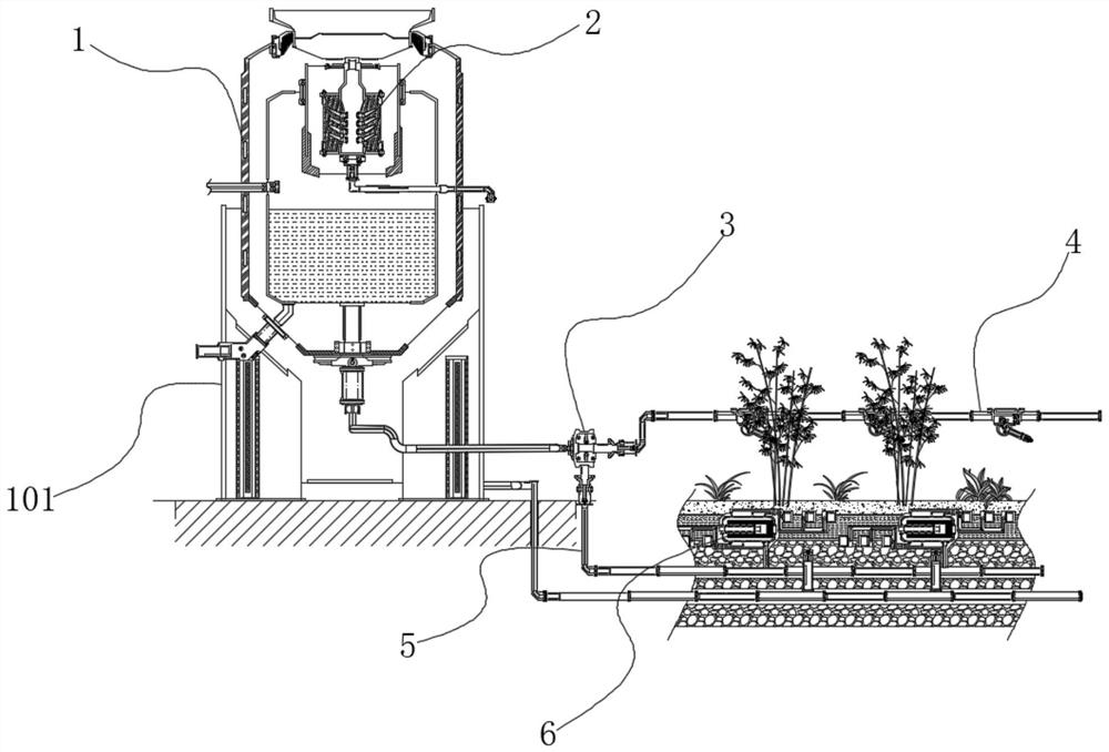 An energy-saving sprinkler device for building gardens