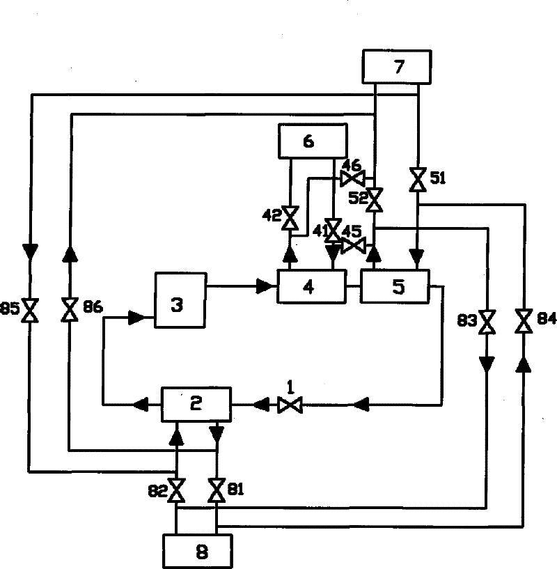 Adjustable tandem circulating device for CO2 heat pump and circulating method