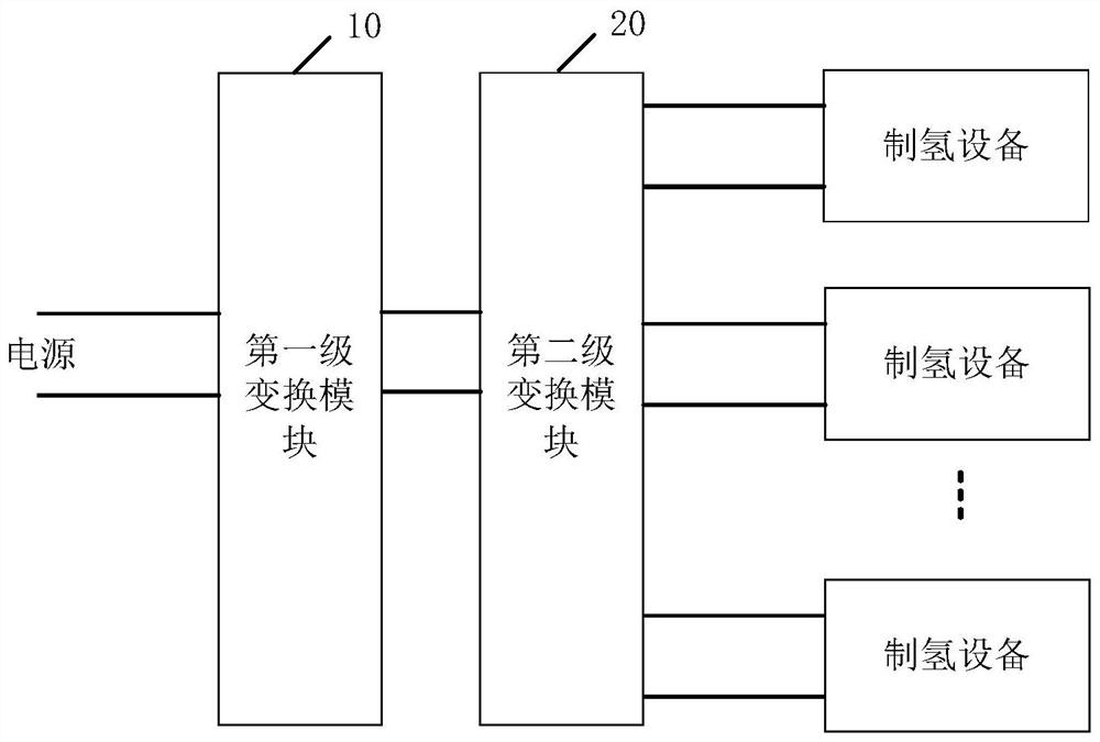 Hydrogen production power supply system