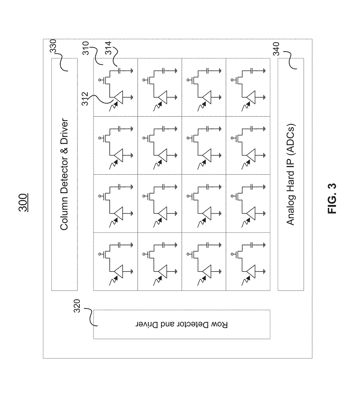 CMOS image sensor on-die motion detection using inter-pixel mesh relationship