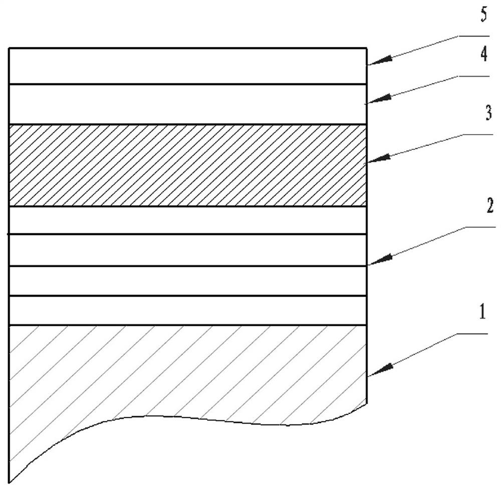 A mildew-proof and moisture-proof optical film and its preparation method